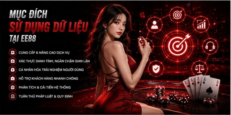 Mục đích sử dụng các dữ liệu chính sách bảo mật tại EE88
